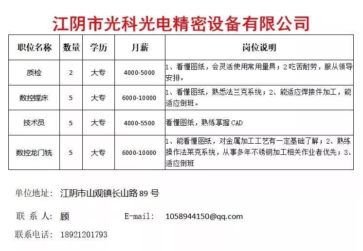 江阴市文化局招聘启事及文化事业最新发展概述