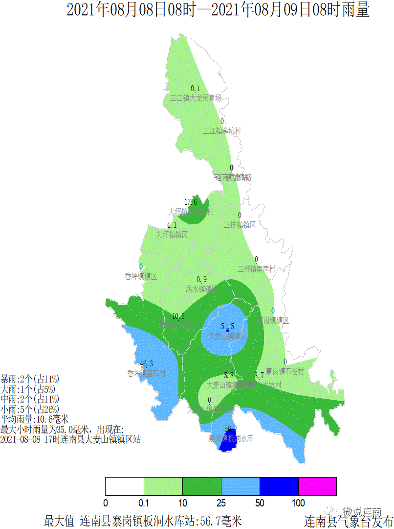 暖水镇最新天气预报详解