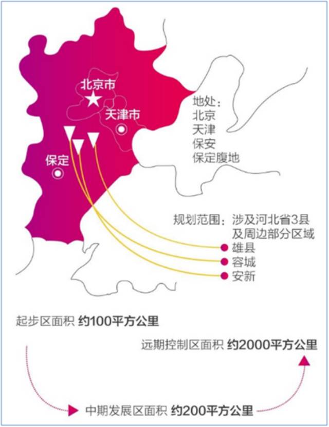 安新县教育局最新发展规划