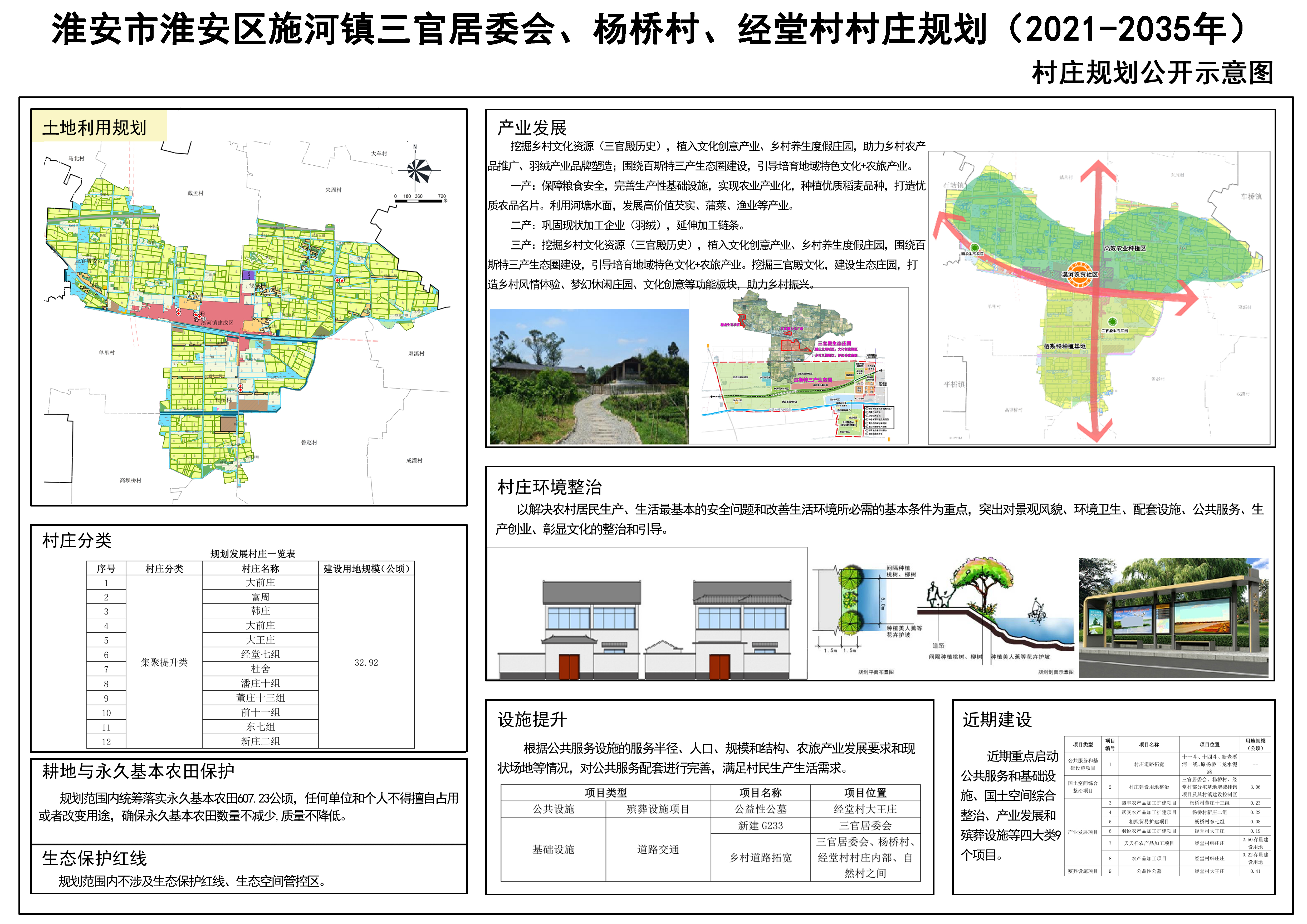 显胜村委会最新发展规划概览