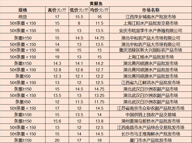 和田地区市档案局未来发展规划展望