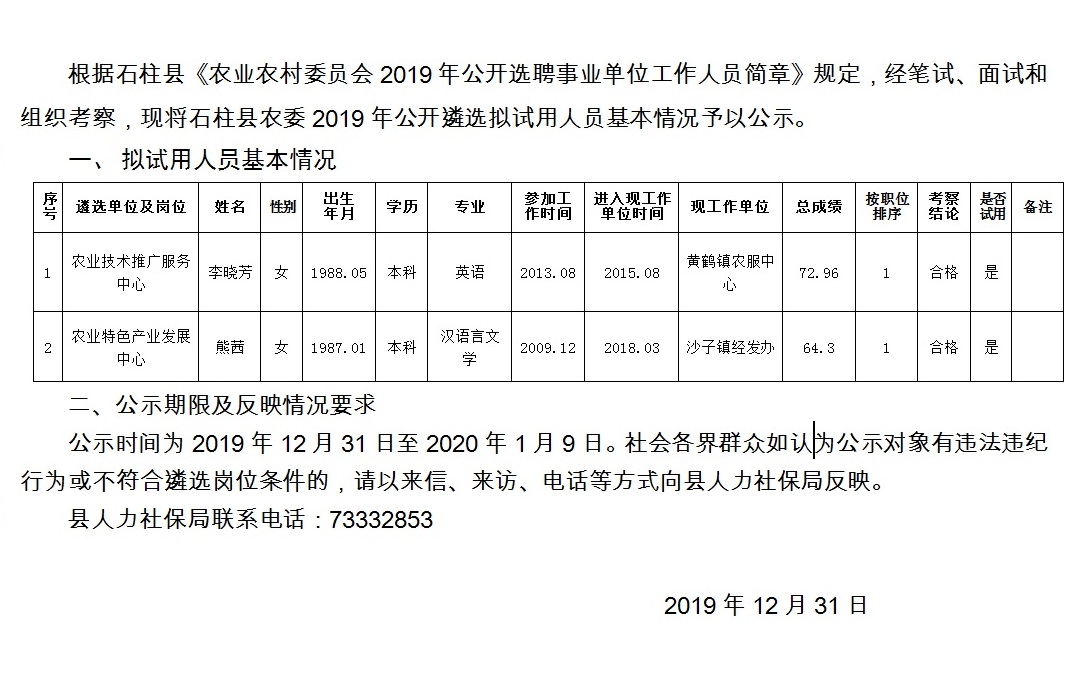 中河村委会最新招聘信息概览